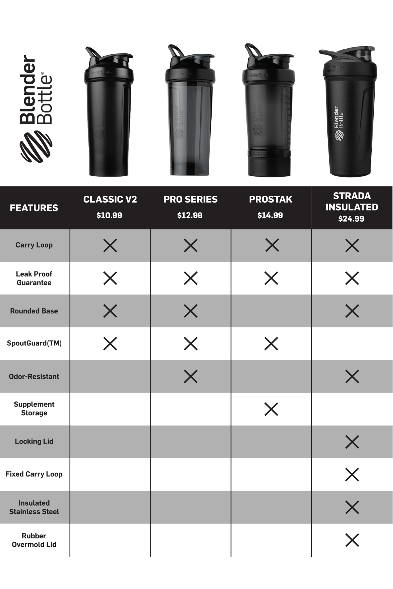 prostak-r5 prostak-prostak-black-174861.png